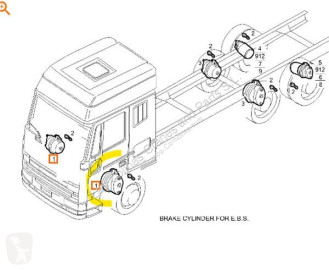كبح Iveco