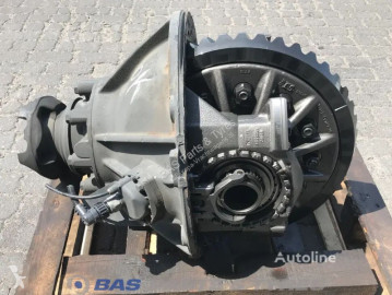 نقل الحركة Scania