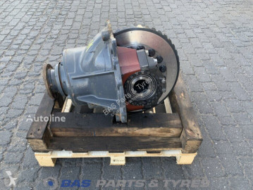 DAF