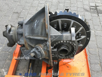 نقل الحركة Scania