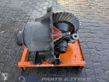 DAF