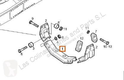 قطع أخرى Iveco