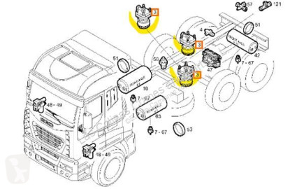 Reservedele til lastbil Iveco