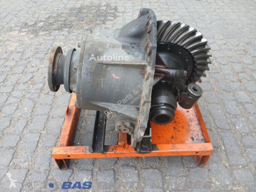 DAF