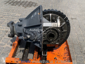 نقل الحركة Scania