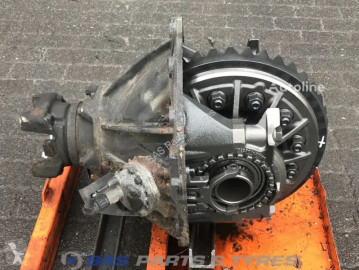نقل الحركة Scania