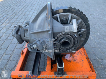 نقل الحركة Scania