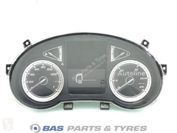 Основные Показатели DAF