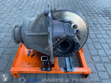 DAF