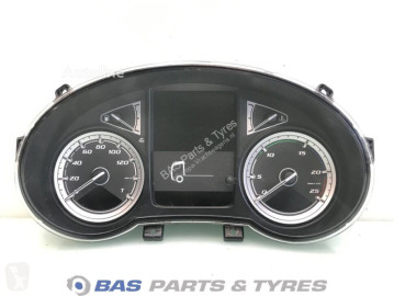 Основные Показатели DAF
