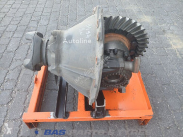 Scania transmission