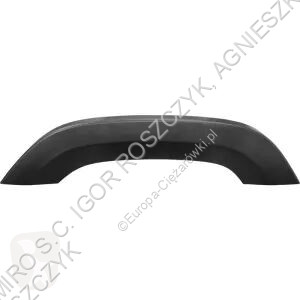 New Mercedes wheel arch