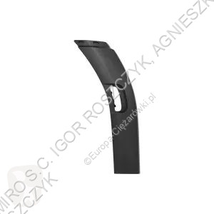 New Mercedes wheel arch