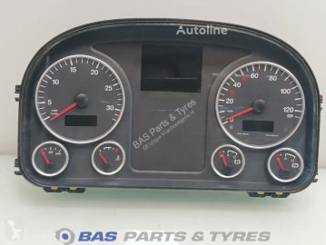 MAN Dashboard