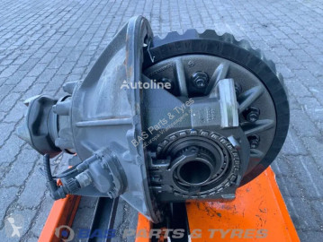 Scania transmission