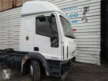 Vrachtwagenonderdelen Iveco Eurocargo Aileron pour camion tweedehands
