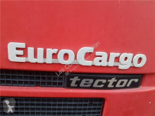 Cabina / carrozzeria Iveco Eurocargo Revêtement Anagram pour camion 80EL 170 TECTOR