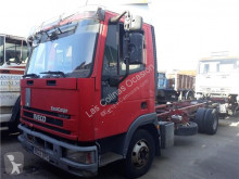 Pièces détachées PL Iveco Eurocargo Phare pour camion 80EL 170 TECTOR occasion
