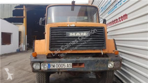 Iveco Pare-brise pour camion 260 PAC 26 DUMOPER 6X6 CABINA MORRO used cab / Bodywork