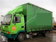 Repuestos para camiones transmisión caja de cambios DAF Boîte de vitesses pour camion Serie 800
