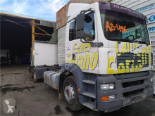 Repuestos para camiones cabina / Carrocería MAN TGA Lève-vitre pour camion 26