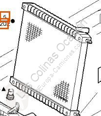 Raffreddamento Iveco Eurocargo Radiateur de refroidissement du moteur pour camion 80EL17 TECTOR