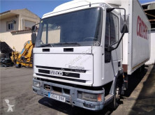 Cabine / carrosserie Iveco Eurocargo Cabine pour camion 80EL17 TECTOR