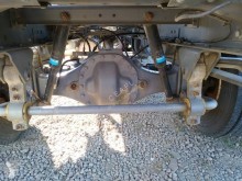 Transmission occasion Renault