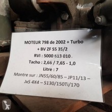 Moteur MAN