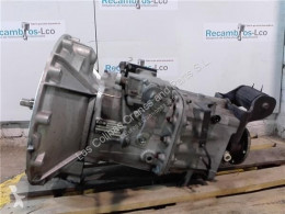 RenaultMidlum
