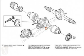 IvecoEurotech