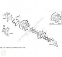 IvecoEurocargo
