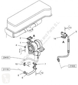 Turbocompresor Renault Premium Turbocompresseur de moteur Turbo 2 Distribution 410.18 D pour tracteur routier 2 Distribution 410.18 D