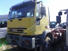 Iveco Trakker autres pièces occasion