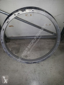 Układ chłodzenia Scania ventilatorbeplating