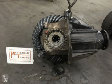 Suspension essieu MAN Differentieel HY1350-03