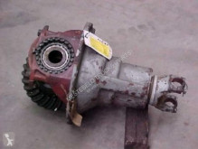 Scania Federung Achse Differentieel RP 830