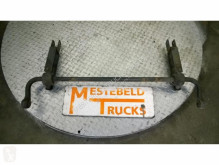 Suspension essieu Mercedes Atego