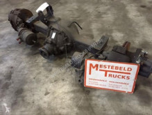 Suspension essieu Renault Achteras MS 08125