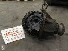 Suspension essieu Volvo Differentieel