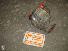 MAN Pomp sistem hidraulic second-hand