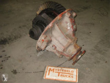 Suspensie osie Iveco Differentieel