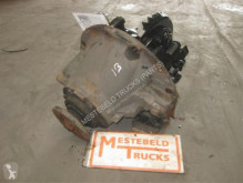 Suspension essieu MAN differentieel HY-0855 4.11
