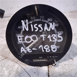 NissanEco