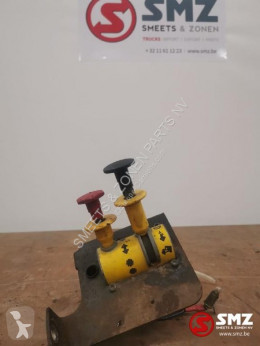 Système hydraulique Occ Pto bediening