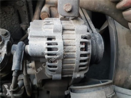 RenaultMidlum