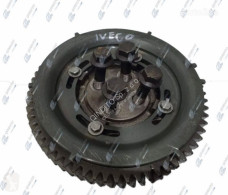 IvecoCursor