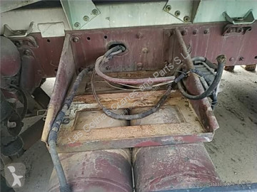 Batterie MAN