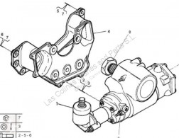 RenaultPremium