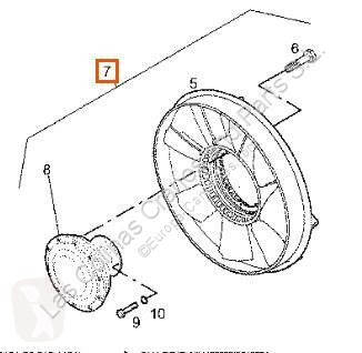 Reservdelar lastbilar Iveco Ventilateur de...